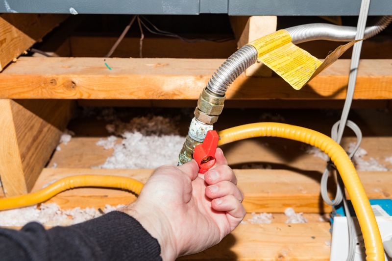 Professional Gas Line Installation